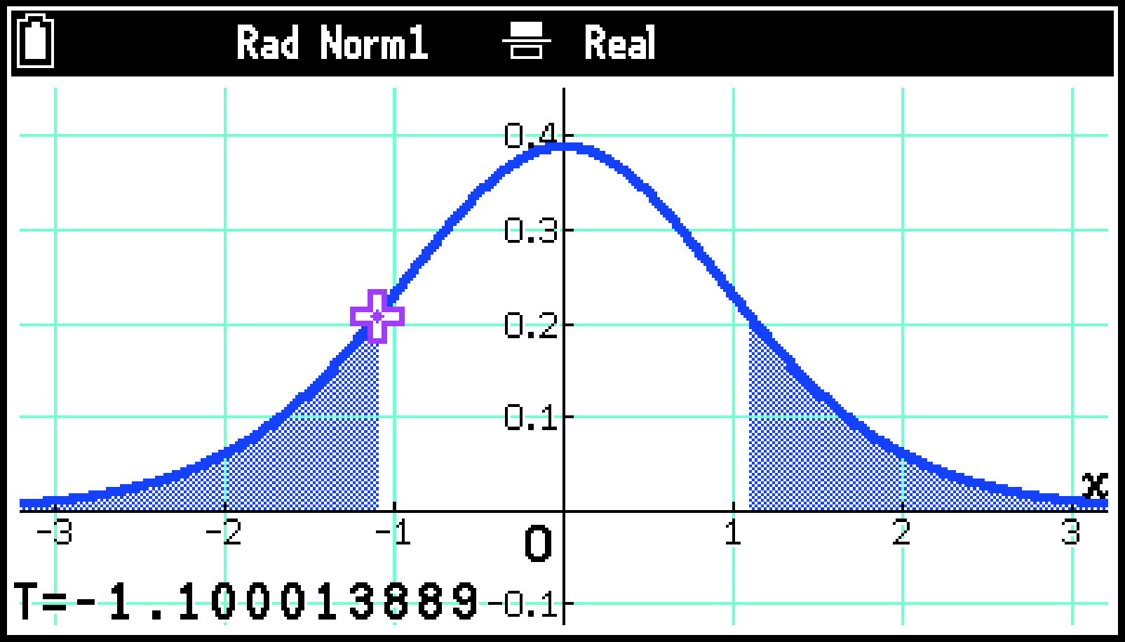 CY876_Statistics_Test Graph Tab_2